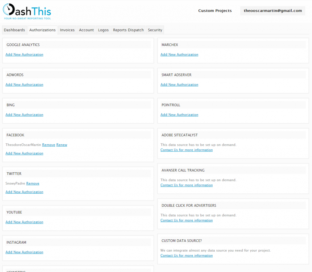 Dash This Login at Angela Bustos blog