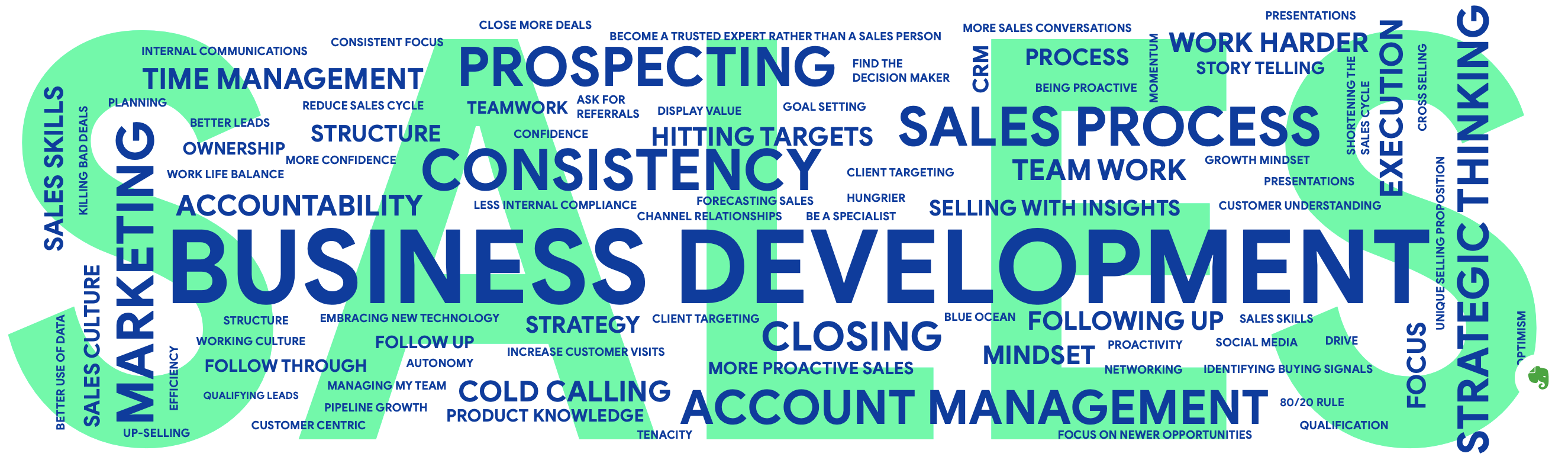 Business Development Archives Creative Agency Secrets